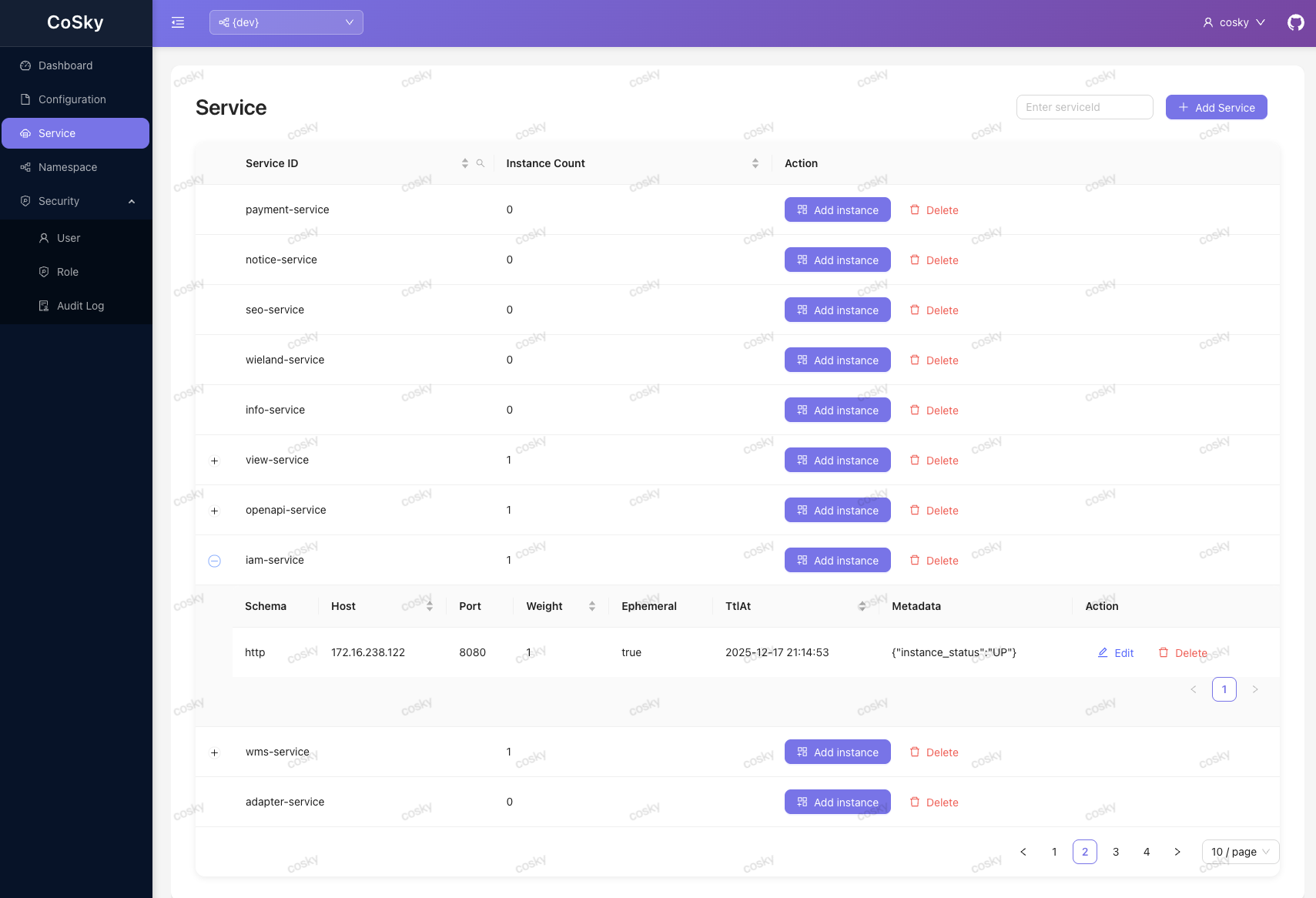 Service Dashboard